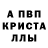 ГАШ гашик Mr Bred
